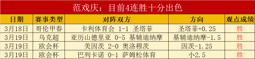 罗甲副班长,主场预测,期专家质合,NG体育app下载,NG体育官网,NG体育官方网站,NG体育平台