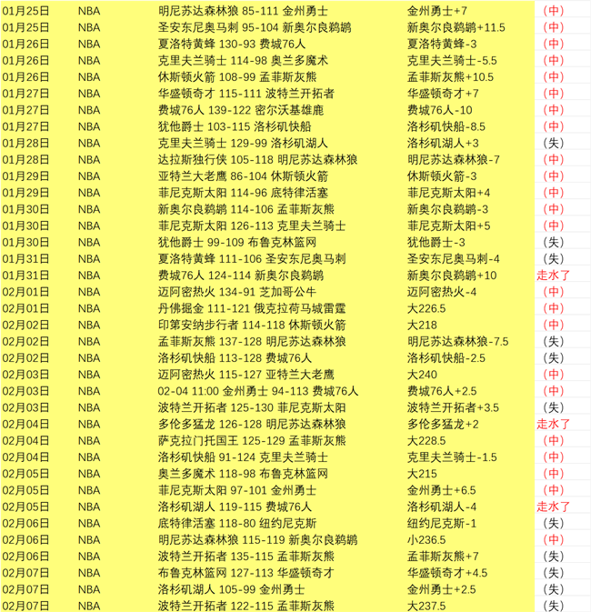 孔蒂改革那,不勒斯步伐,加快,NG体育app下载,NG体育官网,NG体育官方网站,NG体育平台