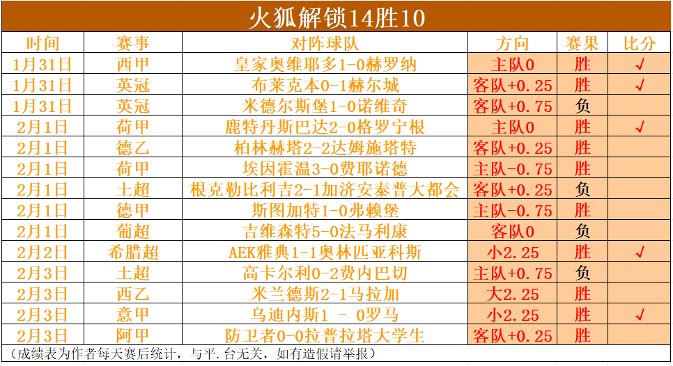 太阳报,曼联中场休,切尔西球员,NG体育app下载,NG体育官网,NG体育官方网站,NG体育平台