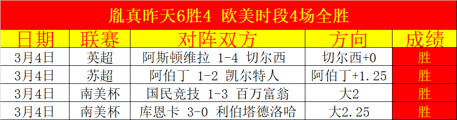 素可泰主场,能否抵强敌,NG体育,NG体育app下载,NG体育官网,NG体育官方网站,NG体育平台