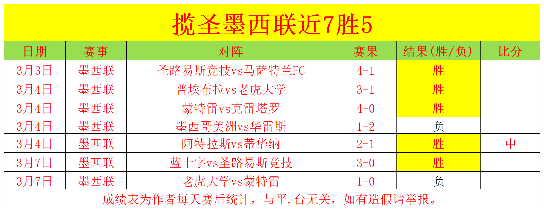 北京队遭遇,浙江败绩,许利民认为,NG体育app下载,NG体育官网,NG体育官方网站,NG体育平台