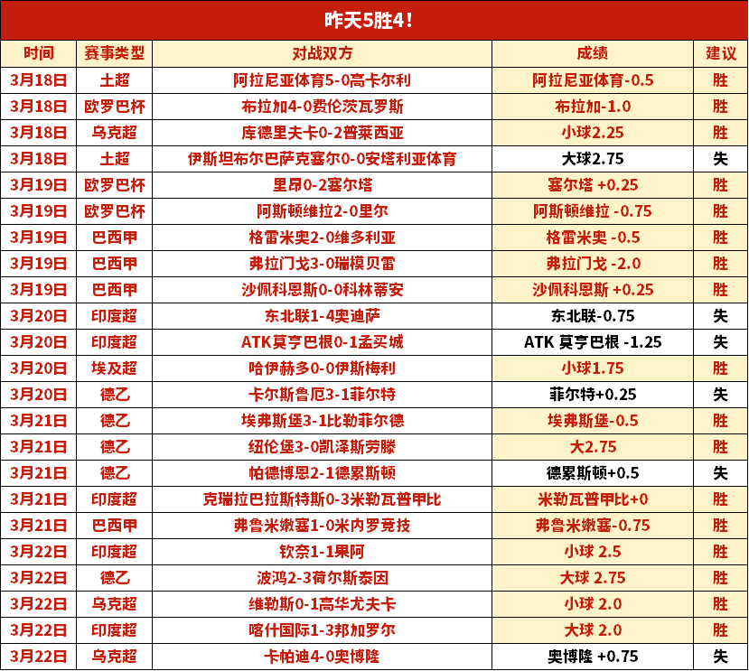 大乐透期号,专家推荐质,合分析前区,NG体育app下载,NG体育官网,NG体育官方网站,NG体育平台