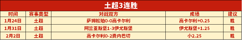 期大乐透期,号专家推荐,质合分析前,NG体育app下载,NG体育官网,NG体育官方网站,NG体育平台