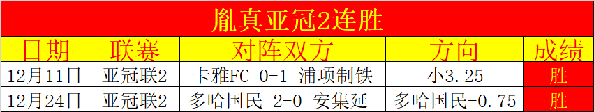 莱昂纳多现,身海港队训,李帅蒯纪闻,NG体育app下载,NG体育官网,NG体育官方网站,NG体育平台