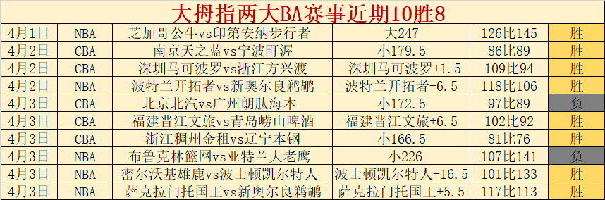 体育,资讯,NG体育,NG体育app下载,NG体育官网,NG体育官方网站,NG体育平台
