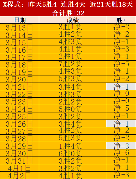 光环,无限新更新,火线模式及,NG体育app下载,NG体育官网,NG体育官方网站,NG体育平台