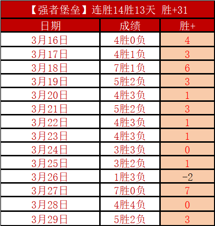 利雅得青年,人对阵胜利,实力对比分,NG体育app下载,NG体育官网,NG体育官方网站,NG体育平台