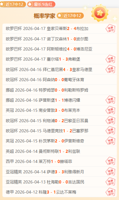芬超连续两,场胜利分析,期号专家推,NG体育app下载,NG体育官网,NG体育官方网站,NG体育平台