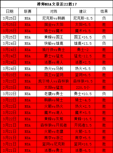 年起,曼城格伊成,英超,NG体育app下载,NG体育官网,NG体育官方网站,NG体育平台