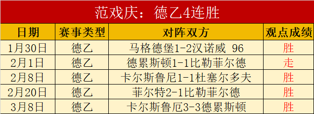 年起,曼城格伊成,英超,NG体育app下载,NG体育官网,NG体育官方网站,NG体育平台