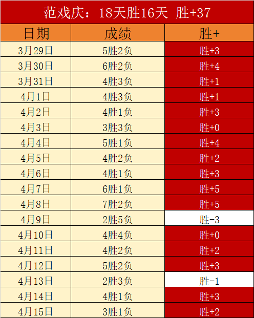 意甲名宿分,米兰症结在,于教练塔雷,NG体育app下载,NG体育官网,NG体育官方网站,NG体育平台