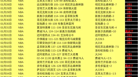 孔蒂改革那不勒斯步伐加快，国米近期发展节奏稍缓