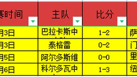 The Comeback King贾德阿帕图新片：乡村西部喜