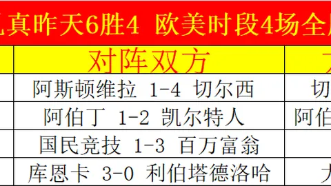 素可泰主场能否抵强敌？