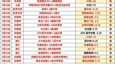 大乐透期号专家推荐质合分析前区十码羁绊指南