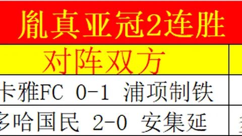 莱昂纳多现身海港队训练，李帅蒯纪闻未出席