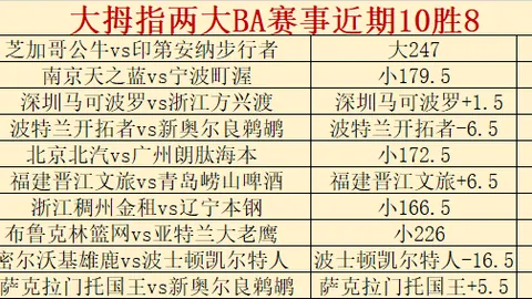 NG体育 资讯 100810 vpw