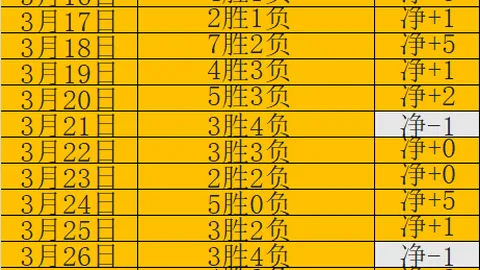 光环：无限新更新：火线模式及锻造地图亮相