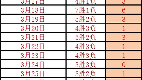 利雅得青年人对阵胜利：实力对比分析